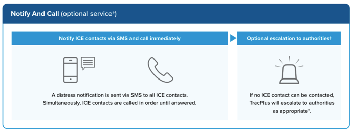 s3.amazonaws.comcdn.freshdesk.comdatahelpdeskattachmentsproduction2043384353493originalWBk7Ii2b_8P67256wXAepWyQaBZ3MT9-mg