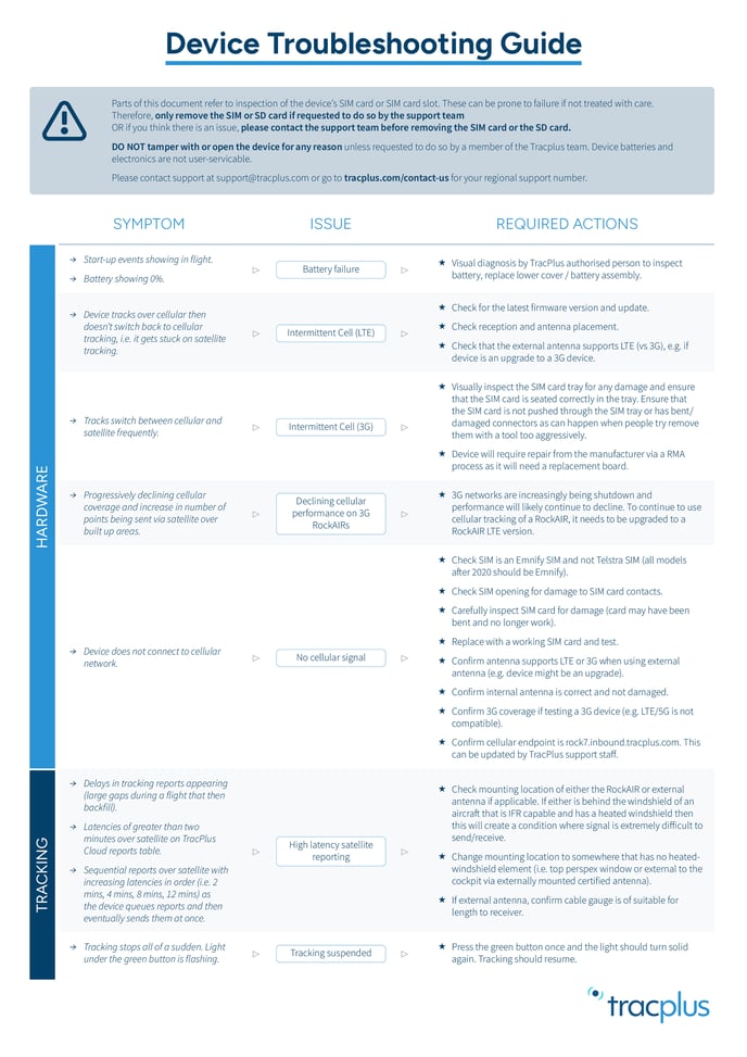 s3.amazonaws.comcdn.freshdesk.comdatahelpdeskattachmentsproduction2043506490484originalqOY5v6nW9HQk4AKk4StuITpeLx7Vy1PEKw