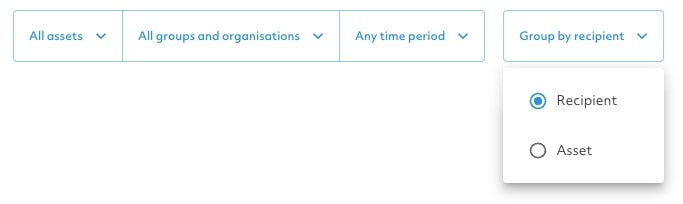 Sharing - group by recipient or asset