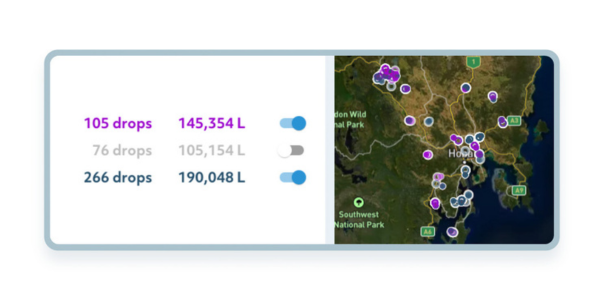 Ineractive filtering - Drop Analytics